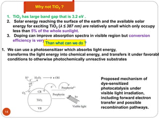 1. TiO2 has large band gap that is 3.2 eV .
2. Solar energy reaching the surface of the earth and the available solar
energy for exciting TiO2 (λ ≤ 387 nm) are relatively small which only occupy
less than 5% of the whole sunlight.
3. Doping can improve absorption spectra in visible region but conversion
efficiency is very low.
14
Why not TiO2 ?
1. We can use a photosensitizer which absorbs light energy,
transforms the light energy into chemical energy, and transfers it under favorable
conditions to otherwise photochemically unreactive substrates
Proposed mechanism of
dye-sensitized
photocatalysis under
visible light irradiation,
including forward electron
transfer and possible
recombination pathways.
 