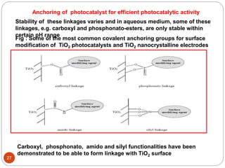 Pawan Homogeneous catalyst for CO2 reduction | PPTX