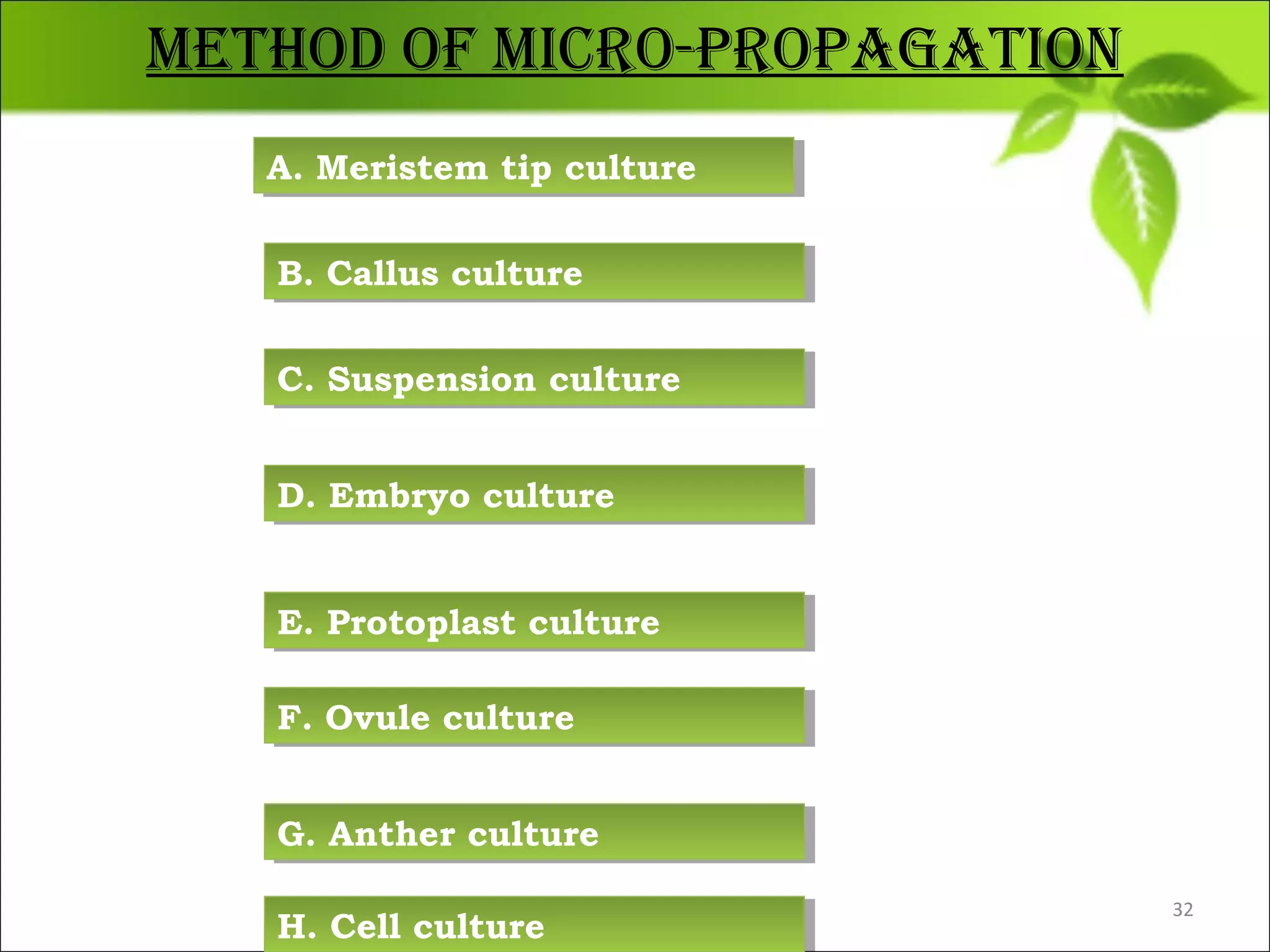 Method of Micro-propagation
A. Meristem tip cultureA. Meristem tip culture
B. Callus cultureB. Callus culture
C. Suspension cultureC. Suspension culture
E. Protoplast cultureE. Protoplast culture
D. Embryo cultureD. Embryo culture
F. Ovule cultureF. Ovule culture
G. Anther cultureG. Anther culture
H. Cell cultureH. Cell culture
32
 