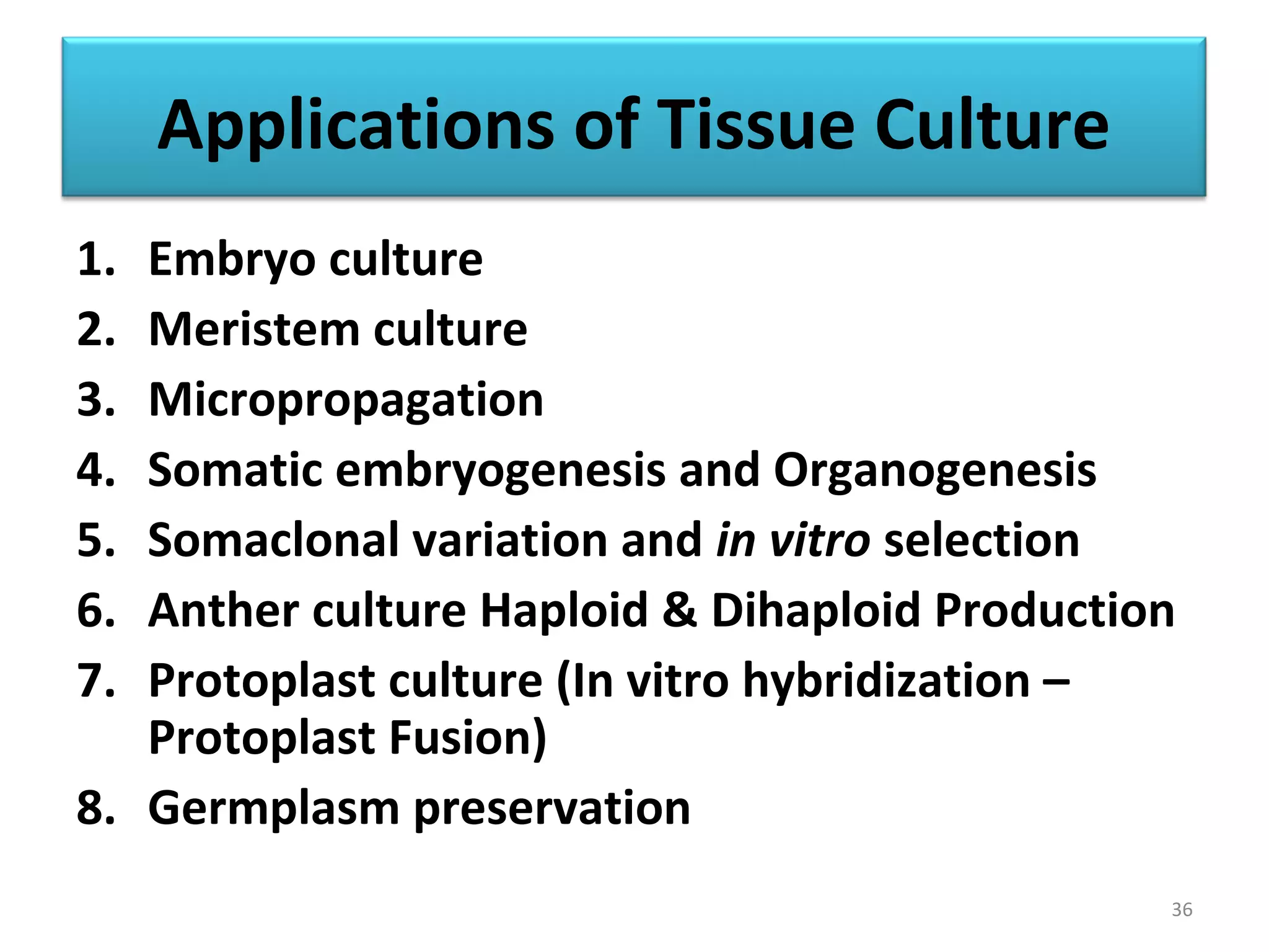 Applications of Tissue Culture
1. Embryo culture
2. Meristem culture
3. Micropropagation
4. Somatic embryogenesis and Organogenesis
5. Somaclonal variation and in vitro selection
6. Anther culture Haploid & Dihaploid Production
7. Protoplast culture (In vitro hybridization –
Protoplast Fusion)
8. Germplasm preservation
36
 