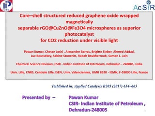 Core–shell structured reduced graphene oxide wrapped
magnetically
separable rGO@CuZnO@Fe3O4 microspheres as superior
photocatalyst
for CO2 reduction under visible light
Pawan Kumar, Chetan Joshi , Alexandre Barras, Brigitte Sieber, Ahmed Addad,
Luc Boussekey, Sabine Szunerits, Rabah Boukherroub, Suman L. Jain
Chemical Science Division, CSIR - Indian Institute of Petroleum, Dehradun - 248005, India
Univ. Lille, CNRS, Centrale Lille, ISEN, Univ. Valenciennes, UMR 8520 - IEMN, F-59000 Lille, France
1
Published in: Applied Catalysis B205 (2017) 654–665
 