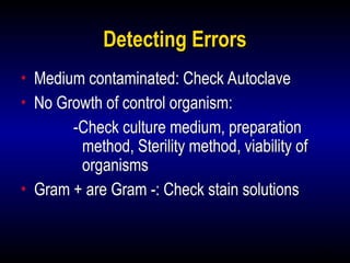 20
Detecting Errors
• Medium contaminated: Check Autoclave
• No Growth of control organism:
-Check culture medium, preparation
method, Sterility method, viability of
organisms
• Gram + are Gram -: Check stain solutions
 