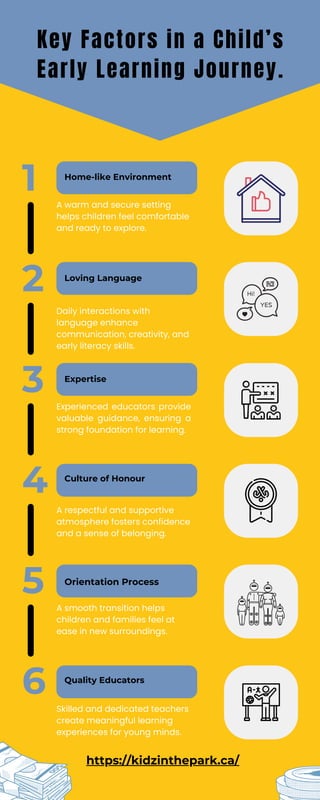 Key Factors in a Child’s Early Learning Journey. | PDF