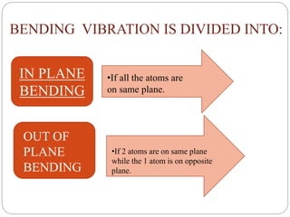 BENDING VIBRATION IS DIVIDED INTO:
IN PLANE
BENDING
OUT OF
PLANE
BENDING
•If all the atoms are
on same plane.
•If 2 atoms are on same plane
while the 1 atom is on opposite
plane.
 