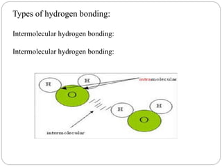 Types of hydrogen bonding:
Intermolecular hydrogen bonding:
Intermolecular hydrogen bonding:
 