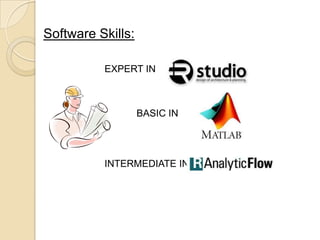 Software Skills:
EXPERT IN
BASIC IN
INTERMEDIATE IN
 