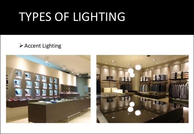 types of interior lighting. pawan kumar sharma msc interior design lighting project types of