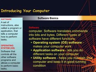 Technology in Your Life
Introducing Your Computer
Software is the set of instructions that lets you “talk” to your
computer. Software translates commands
into bits and bytes. Different types of
software have different functions:
 Operating system (OS) software -
makes your computer work
 Application software - lets you do
different tasks on your computer
 Utility software - helps you maintain your
computer and keep it in good running
condition
SOFTWARE
A set of
instructions, also
called a program or
application, that
tells a computer
how to perform
tasks.
OPERATING
SYSTEM (OS)
Software that
controls all the
other software
programs and
allows a computer
to perform basic
tasks.
Software Basics
 