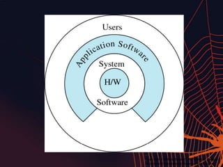 Copyright © 2000 by Brooks/Cole Publishing Company
A division of International Thomson Publishing Inc.
 