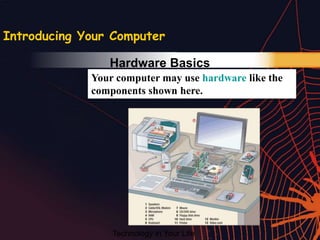 Technology in Your Life
Introducing Your Computer
Your computer may use hardware like the
components shown here.
Hardware Basics
 