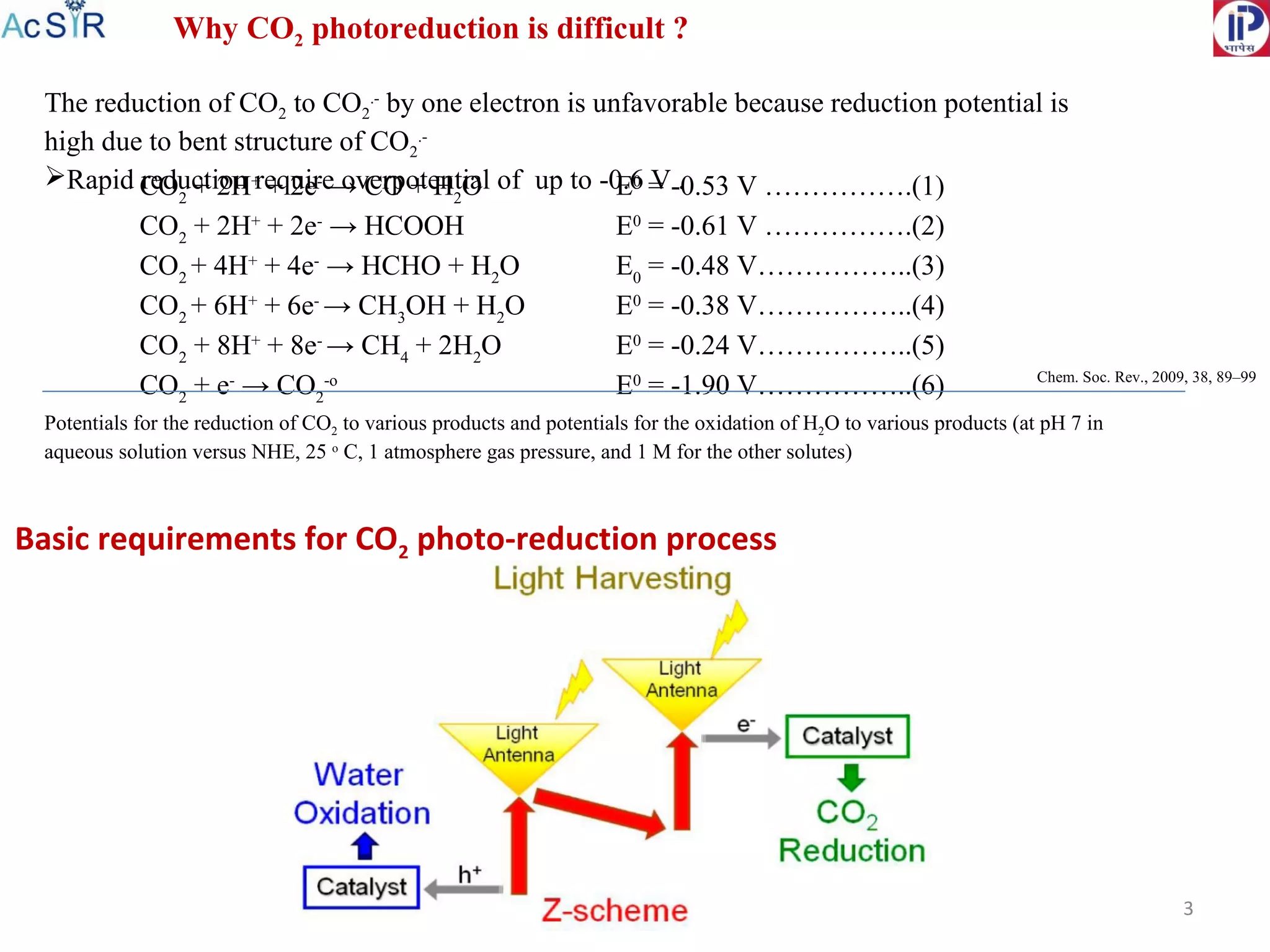 3
CO2
+ 2H+
+ 2e-
→ CO + H2
O E0
= -0.53 V …………….(1)
CO2
+ 2H+
+ 2e-
→ HCOOH E0
= -0.61 V …………….(2)
CO2
+ 4H+
+ 4e-
→ HCHO + H2
O E0
= -0.48 V……………..(3)
CO2
+ 6H+
+ 6e-
→ CH3
OH + H2
O E0
= -0.38 V……………..(4)
CO2
+ 8H+
+ 8e-
→ CH4
+ 2H2
O E0
= -0.24 V……………..(5)
CO2
+ e-
→ CO2
-o
E0
= -1.90 V……………..(6)
Why CO2 photoreduction is difficult ?
The reduction of CO2 to CO2
.-
by one electron is unfavorable because reduction potential is
high due to bent structure of CO2
.-
Rapid reduction require overpotential of up to -0.6 V .
Potentials for the reduction of CO2 to various products and potentials for the oxidation of H2O to various products (at pH 7 in
aqueous solution versus NHE, 25 o
C, 1 atmosphere gas pressure, and 1 M for the other solutes)
Chem. Soc. Rev., 2009, 38, 89–99
Basic requirements for CO2 photo-reduction process
 