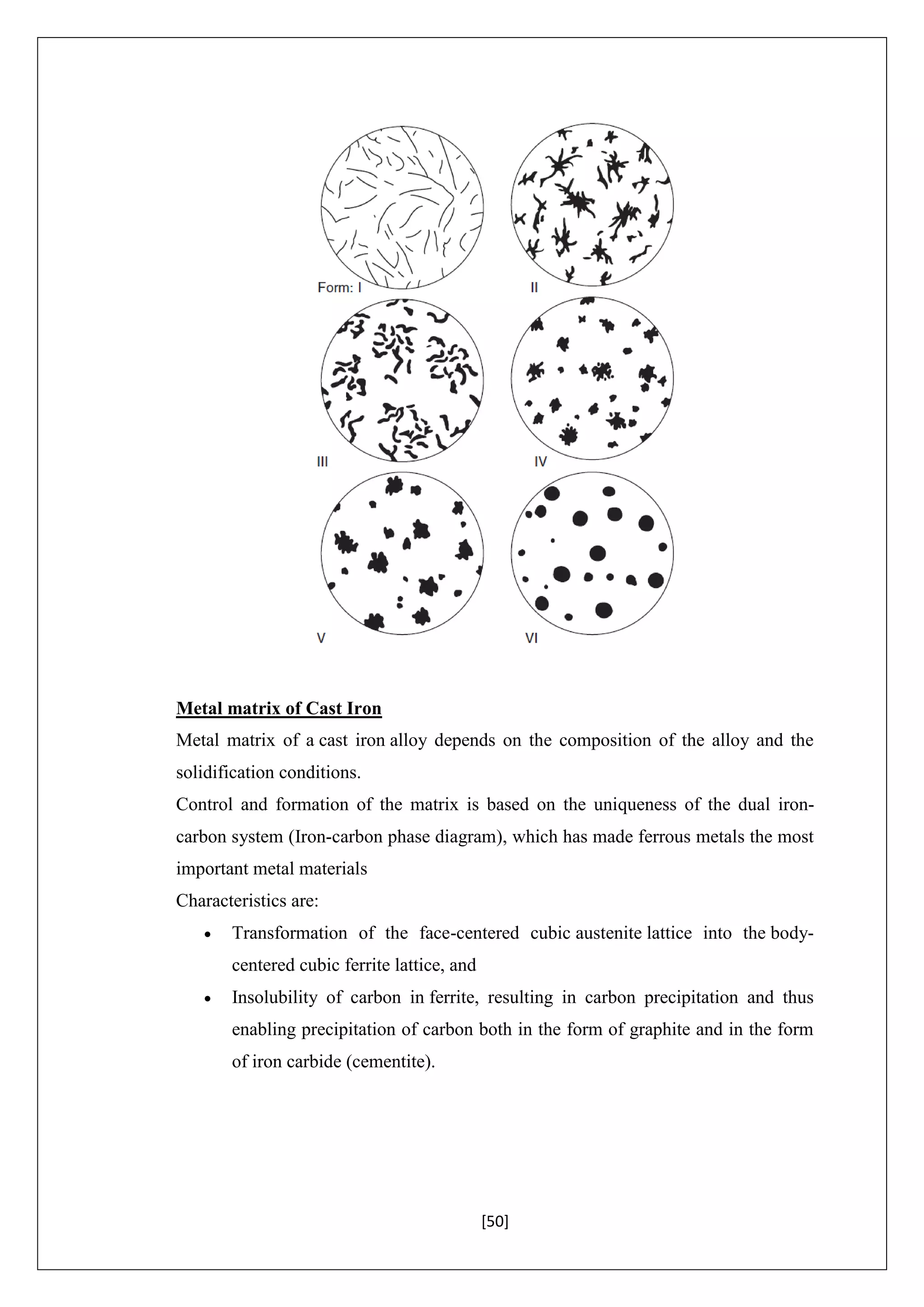 [50]
Metal matrix of Cast Iron
Metal matrix of a cast iron alloy depends on the composition of the alloy and the
solidification conditions.
Control and formation of the matrix is based on the uniqueness of the dual iron-
carbon system (Iron-carbon phase diagram), which has made ferrous metals the most
important metal materials
Characteristics are:
 Transformation of the face-centered cubic austenite lattice into the body-
centered cubic ferrite lattice, and
 Insolubility of carbon in ferrite, resulting in carbon precipitation and thus
enabling precipitation of carbon both in the form of graphite and in the form
of iron carbide (cementite).
 