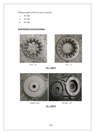 [14]
Different grades of FG cast iron is used like
i. FG 200
ii. FG 260
iii. FG 300
Some Ductile Cast Iron Products
NUT – 29 NUT – 31
SG – 420/12
WHEEL HUB RE HSG – 107
SG – 450/12
 