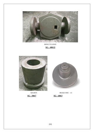 [15]
BONUT FLANGE
SG – 400/12
KOLBEN BRAKE DISC – 63
SG – 500/7 SG – 600/3
 
