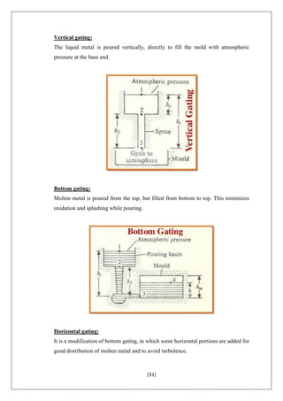 [31]
Vertical gating:
The liquid metal is poured vertically, directly to fill the mold with atmospheric
pressure at the base end.
Bottom gating:
Molten metal is poured from the top, but filled from bottom to top. This minimizes
oxidation and splashing while pouring.
Horizontal gating:
It is a modification of bottom gating, in which some horizontal portions are added for
good distribution of molten metal and to avoid turbulence.
 