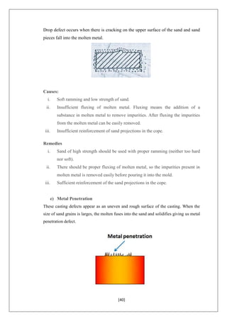 [40]
Drop defect occurs when there is cracking on the upper surface of the sand and sand
pieces fall into the molten metal.
Causes:
i. Soft ramming and low strength of sand.
ii. Insufficient fluxing of molten metal. Fluxing means the addition of a
substance in molten metal to remove impurities. After fluxing the impurities
from the molten metal can be easily removed.
iii. Insufficient reinforcement of sand projections in the cope.
Remedies
i. Sand of high strength should be used with proper ramming (neither too hard
nor soft).
ii. There should be proper fluxing of molten metal, so the impurities present in
molten metal is removed easily before pouring it into the mold.
iii. Sufficient reinforcement of the sand projections in the cope.
e) Metal Penetration
These casting defects appear as an uneven and rough surface of the casting. When the
size of sand grains is larges, the molten fuses into the sand and solidifies giving us metal
penetration defect.
 