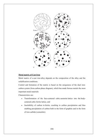 [50]
Metal matrix of Cast Iron
Metal matrix of a cast iron alloy depends on the composition of the alloy and the
solidification conditions.
Control and formation of the matrix is based on the uniqueness of the dual iron-
carbon system (Iron-carbon phase diagram), which has made ferrous metals the most
important metal materials
Characteristics are:
 Transformation of the face-centered cubic austenite lattice into the body-
centered cubic ferrite lattice, and
 Insolubility of carbon in ferrite, resulting in carbon precipitation and thus
enabling precipitation of carbon both in the form of graphite and in the form
of iron carbide (cementite).
 