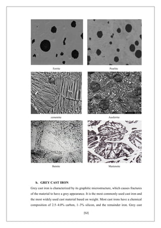 [52]
Ferrite Pearlite
cementite Ausferrite
Bainite Martensite
b. GREY CAST IRON
Grey cast iron is characterized by its graphitic microstructure, which causes fractures
of the material to have a grey appearance. It is the most commonly used cast iron and
the most widely used cast material based on weight. Most cast irons have a chemical
composition of 2.5–4.0% carbon, 1–3% silicon, and the remainder iron. Grey cast
 
