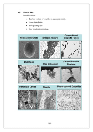 [60]
xii. Ferritic Rim
Possible causes:
 Too low content of volatiles in greensand molds.
 Under inoculation
 Slow pouring rate
 Low pouring temperature.
 