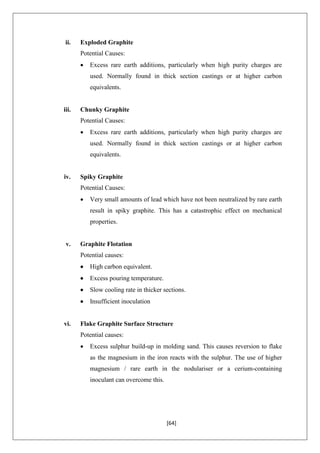 [64]
ii. Exploded Graphite
Potential Causes:
 Excess rare earth additions, particularly when high purity charges are
used. Normally found in thick section castings or at higher carbon
equivalents.
iii. Chunky Graphite
Potential Causes:
 Excess rare earth additions, particularly when high purity charges are
used. Normally found in thick section castings or at higher carbon
equivalents.
iv. Spiky Graphite
Potential Causes:
 Very small amounts of lead which have not been neutralized by rare earth
result in spiky graphite. This has a catastrophic effect on mechanical
properties.
v. Graphite Flotation
Potential causes:
 High carbon equivalent.
 Excess pouring temperature.
 Slow cooling rate in thicker sections.
 Insufficient inoculation
vi. Flake Graphite Surface Structure
Potential causes:
 Excess sulphur build-up in molding sand. This causes reversion to flake
as the magnesium in the iron reacts with the sulphur. The use of higher
magnesium / rare earth in the nodulariser or a cerium-containing
inoculant can overcome this.
 