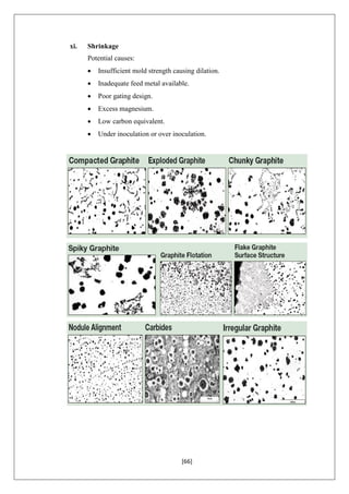 [66]
xi. Shrinkage
Potential causes:
 Insufficient mold strength causing dilation.
 Inadequate feed metal available.
 Poor gating design.
 Excess magnesium.
 Low carbon equivalent.
 Under inoculation or over inoculation.
 