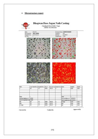[73]
 Microstructure report
 