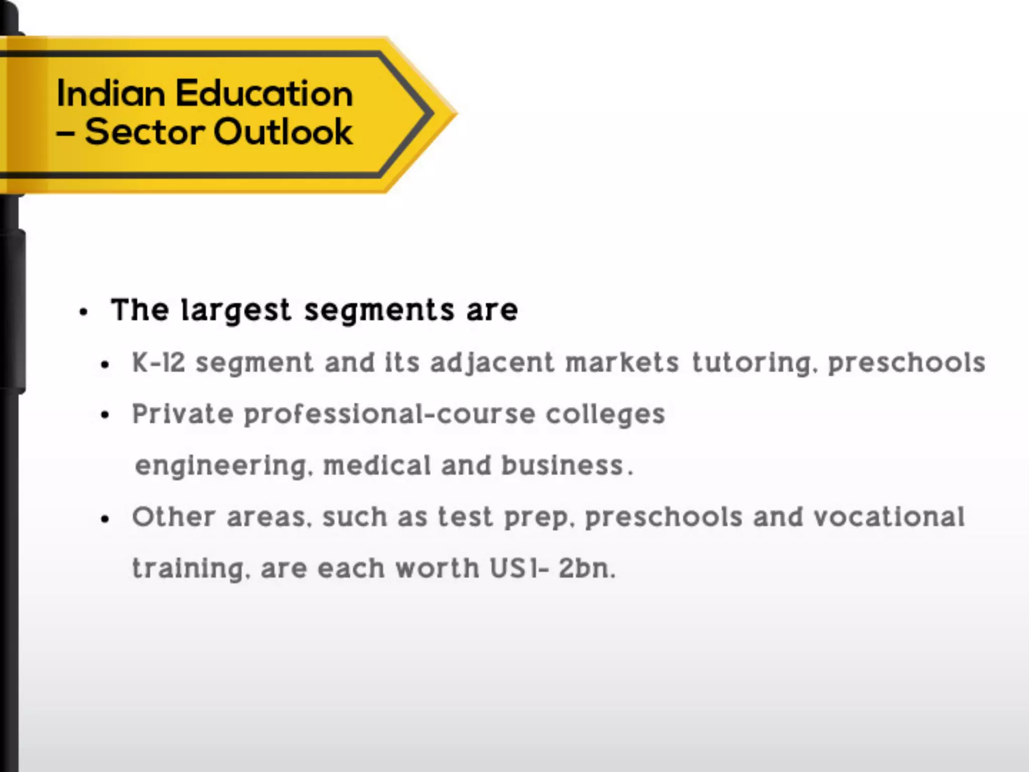 Start-ups in Education