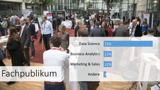 Fachpublikum
 