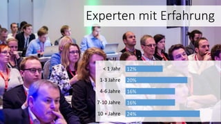 Experten mit Erfahrung
 