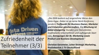 „Die DDB bedient auf angenehme Weise den
Data-Hype. Dabei ist sie keine Nerd-Konferenz,
sondern Treffpunkt für Business Owner, Marketer
und Entwickler gleichermaßen. Die Mischung ist
dabei einzigartig: Kunden und Dienstleister,
traditionelle Unternehmen und aufregende Start
Ups, Anregungen für BI, Marketing sowie
Product und Business Development.“
Christian Gersmeier, Leiter Strategic Marketing,
ProSiebenSat.1 TV Deutschland
Zufriedenheit der
Teilnehmer (3/3)
 