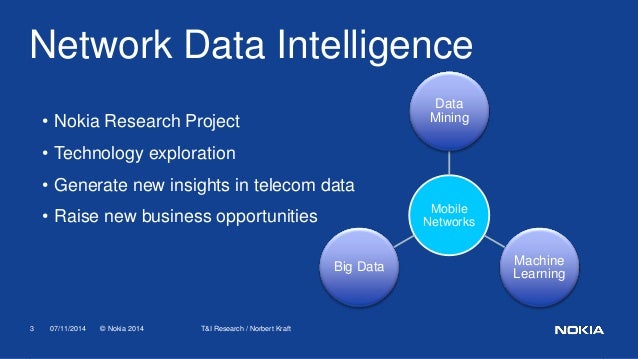 machine learning for telecommunication networks