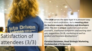 "The DDB serves the data hype in a pleasant way.
It is not a nerd conference, but a meeting place
for business owners, marketers and developers
alike. The mix is unique: customers and service
providers, traditional companies and exciting start
ups, suggestions for BI, marketing as well as
product and business development.“
Christian Gersmeier, Head Strategic Marketing,
ProSiebenSat.1 TV Germany
Satisfaction of
attendees (3/3)
 