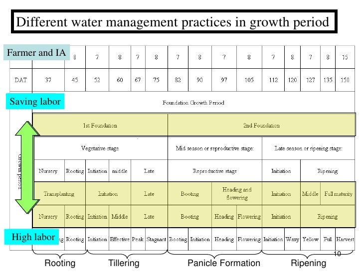 adapting to climate change water management Helping developing countries build resilience and adapt to climate change adaptation fund at adapting to climate change through integrated water management. adapting to climate change water management Helping developing countries build resilience and adapt to climate change adaptation fund at adapting to climate change through integrated water management.