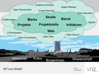 Creative Commons
                                                                                                                     Digital Teilhabe
                    Open Government                                    Crowd Sourcing
                                                                                                                                        Open Education
                                              Studie Beirat
Collaboration                      Marke
                                   Marke    Studie       Beirat
                                                                                                                                                 WebWi
                               Projekte   Projektstelle Initiativen
                             Projekte & Koordination         Initiativen
                                            Web 2.0
                                                Web
         E-Participation
                                                                                                                              Open Source
                              Open Courseware                                   Open Data




                  Wirtschaft                                 Kultur                                                                Wissenschaft
                                                                                      BürgerInnen

 IKT Linz GmbH
Credits: Grafik Linz Skyline CC-by-sa: Verein Freie Netze. Freies Wissen., Foto Wissensturm: CC-by-nd-nc: Quelle Stadt Linz
 