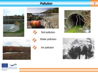 Pollution Air pollution  Water pollution Soil pollution 