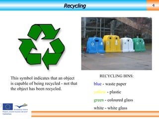 Recycling This symbol indicates that  an object is capable of being recycled - not that the object has been recycled. RECYCLING BINS: blue  - waste paper  yellow  - plastic  green  - coloured glass  white - white glass  