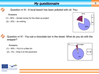 My questionnaire Question nr III - A local beach has been polluted with oil. You: Answers: (1) – 80% – donate money for the clean-up project (2) – 20% – do nothing Question nr IV - You eat a chocolate bar in the street. What do you do with the wrapper? Answers: (1) – 95% – Put it in a litter bin (2) – 5% – Drop it on the pavement 