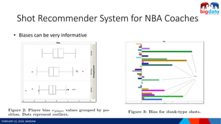 The Factorization Machines algorithm for building recommendation system ...