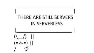 www.securing.pl
______________________
| |
THERE ARE STILL SERVERS
IN SERVERLESS
|_____________________ |
(__/) ||
(•ㅅ•) ||
/ づ
 