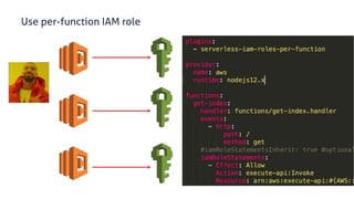 www.securing.pl
• test
Use per-function IAM role
 