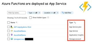 www.securing.pl
Azure Functions are deployed as App Service
 