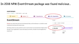 www.securing.pl
In 2018 NPM EventStream package was found malicious…
 