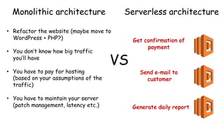 www.securing.pl
Monolithic architecture
Get confirmation of
payment
Send e-mail to
customer
Generate daily report
VS
• Refactor the website (maybe move to
WordPress + PHP?)
• You don’t know how big traffic
you’ll have
• You have to pay for hosting
(based on your assumptions of the
traffic)
• You have to maintain your server
(patch management, latency etc.)
Serverless architecture
 