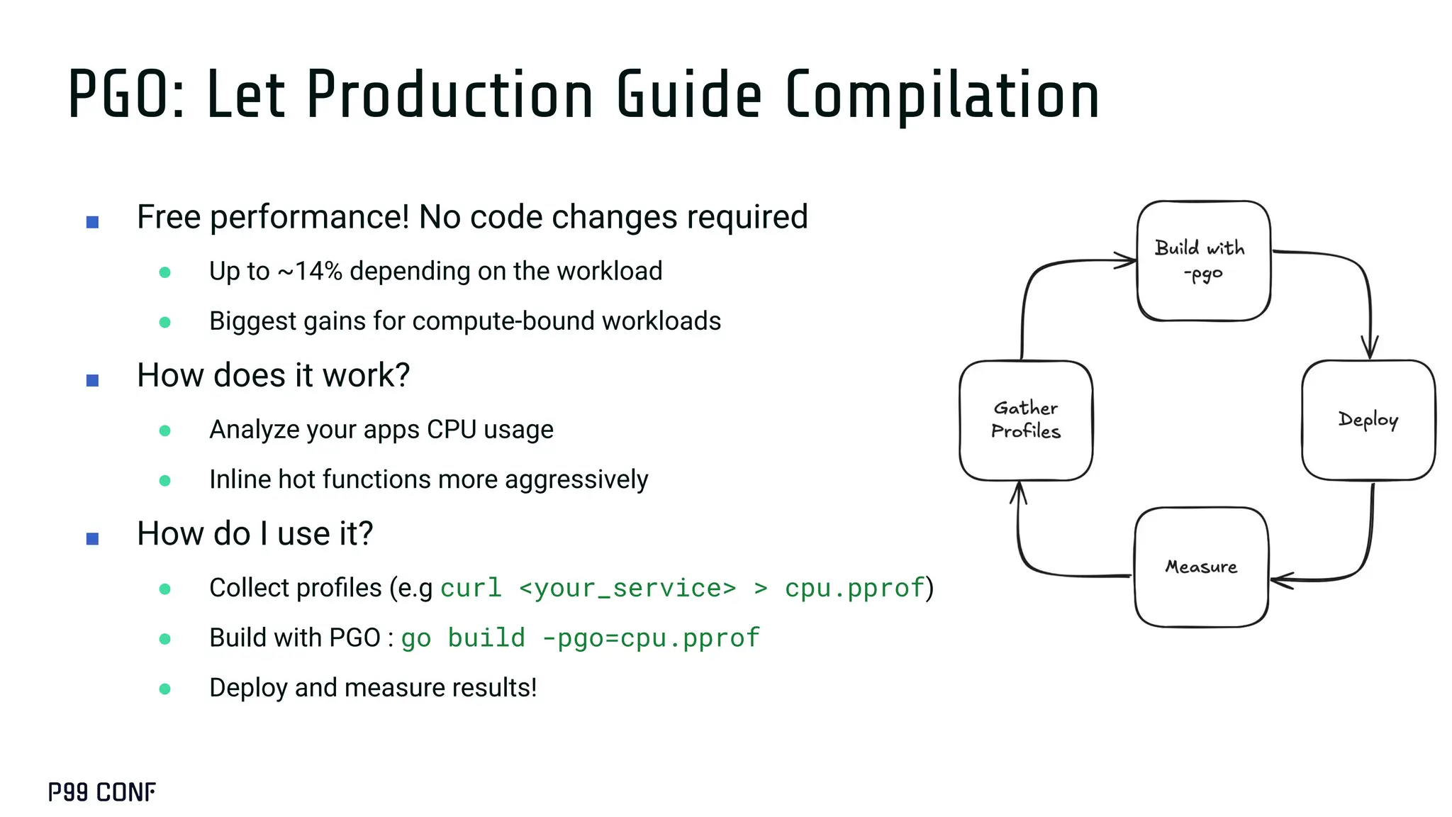 PGO: Let Production Guide Compilation
■ Free performance! No code changes required
● Up to ~14% depending on the workload
● Biggest gains for compute-bound workloads
■ How does it work?
● Analyze your apps CPU usage
● Inline hot functions more aggressively
■ How do I use it?
● Collect proﬁles (e.g curl <your_service> > cpu.pprof)
● Build with PGO : go build -pgo=cpu.pprof
● Deploy and measure results!
 