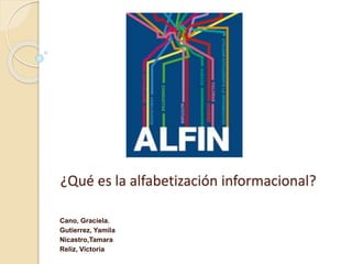 ¿Qué es la alfabetización informacional?
Cano, Graciela.
Gutierrez, Yamila
Nicastro,Tamara
Reliz, Victoria
 