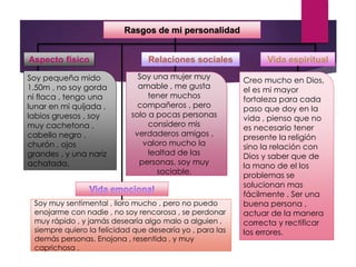 Rasgos de mi personalidad
Aspecto físico
Soy pequeña mido
1.50m , no soy gorda
ni flaca , tengo una
lunar en mi quijada ,
labios gruesos , soy
muy cachetona ,
cabello negro ,
churón , ojos
grandes , y una nariz
achatada.
Soy una mujer muy
amable , me gusta
tener muchos
compañeros , pero
solo a pocas personas
considero mis
verdaderos amigos ,
valoro mucho la
lealtad de las
personas, soy muy
sociable.
Creo mucho en Dios,
el es mi mayor
fortaleza para cada
paso que doy en la
vida , pienso que no
es necesario tener
presente la religión
sino la relación con
Dios y saber que de
la mano de el los
problemas se
solucionan mas
fácilmente . Ser una
buena persona ,
actuar de la manera
correcta y rectificar
los errores.
Soy muy sentimental , lloro mucho , pero no puedo
enojarme con nadie , no soy rencorosa , se perdonar
muy rápido , y jamás desearía algo malo a alguien ,
siempre quiero la felicidad que desearía yo , para las
demás personas. Enojona , resentida , y muy
caprichosa .
 