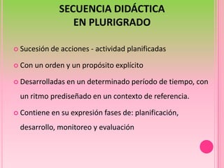 SECUENCIA DIDÁCTICA EN PLURIGRADOSucesión de acciones - actividad planificadasCon un orden y un propósito explícitoDesarrolladas en un determinado período de tiempo, con un ritmo prediseñado en un contexto de referencia.Contiene en su expresión fases de: planificación, desarrollo, monitoreo y evaluación