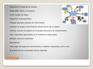 Usos
 Organizar el material de estudio.
 Desarrollar ideas y conceptos.
 Crear mapas de ideas.
 Organizar el pensamiento
 Integrar grandes cuerpos de información.
 Expresar el propio conocimiento actual acerca de un tópico.
 Insertar nuevos conceptos en la propia estructura de conocimiento.
 Fijar materiales aprendidos en la memoria a largo plazo.
 Estudiar para los exámenes.
 Ejercitación.
 Interrogar las bases de conocimiento y obtener respuestas, aún a voz.
 El análisis de los contenidos de las materias.
 