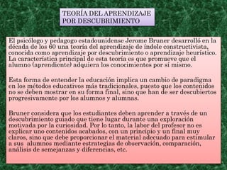 El psicólogo y pedagogo estadounidense Jerome Bruner desarrolló en la
década de los 60 una teoría del aprendizaje de índole constructivista,
conocida como aprendizaje por descubrimiento o aprendizaje heurístico.
La característica principal de esta teoría es que promueve que el
alumno (aprendiente) adquiera los conocimientos por sí mismo.
Esta forma de entender la educación implica un cambio de paradigma
en los métodos educativos más tradicionales, puesto que los contenidos
no se deben mostrar en su forma final, sino que han de ser descubiertos
progresivamente por los alumnos y alumnas.
Bruner considera que los estudiantes deben aprender a través de un
descubrimiento guiado que tiene lugar durante una exploración
motivada por la curiosidad. Por lo tanto, la labor del profesor no es
explicar uno contenidos acabados, con un principio y un final muy
claros, sino que debe proporcionar el material adecuado para estimular
a sus alumnos mediante estrategias de observación, comparación,
análisis de semejanzas y diferencias, etc.
TEORÍA DEL APRENDIZAJE
POR DESCUBRIMIENTO
 