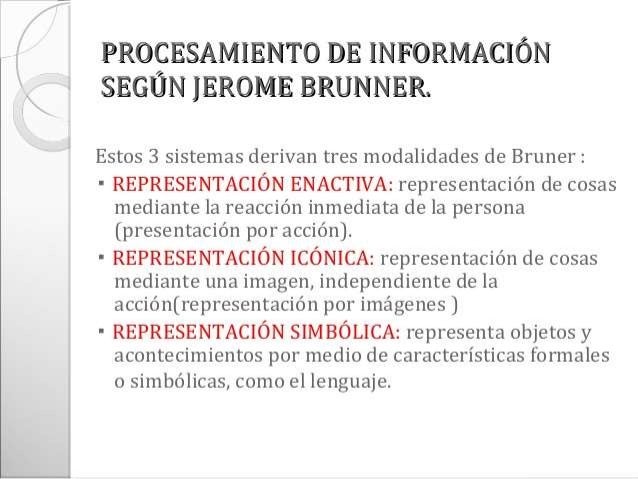 APRENDIZAJE POR DESCUBRIMIENTO DE BRUNER